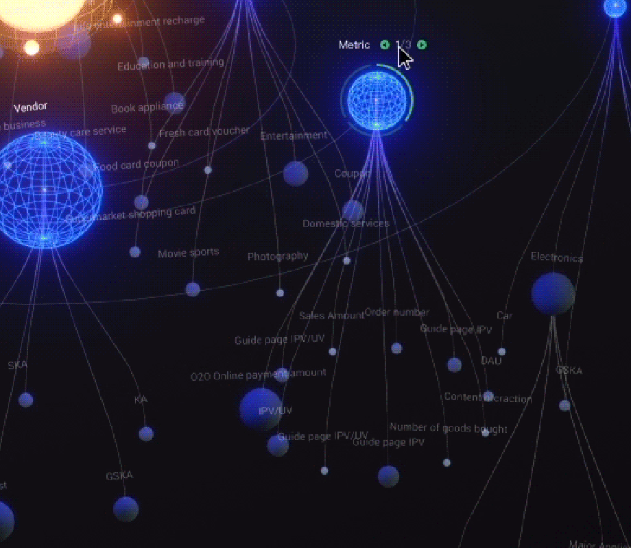 企業(yè)應(yīng)用安全-動(dòng)態(tài)黑盒測試